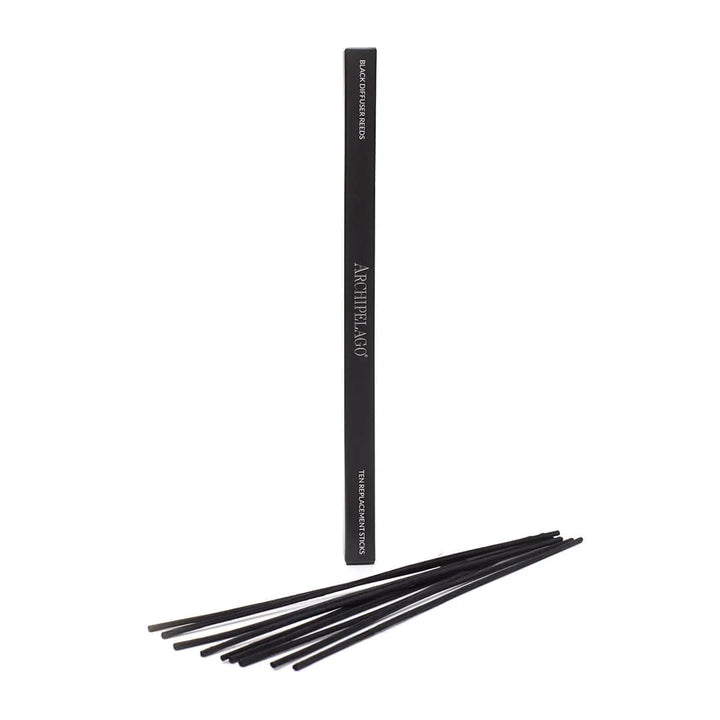 Wicker Reed Refill