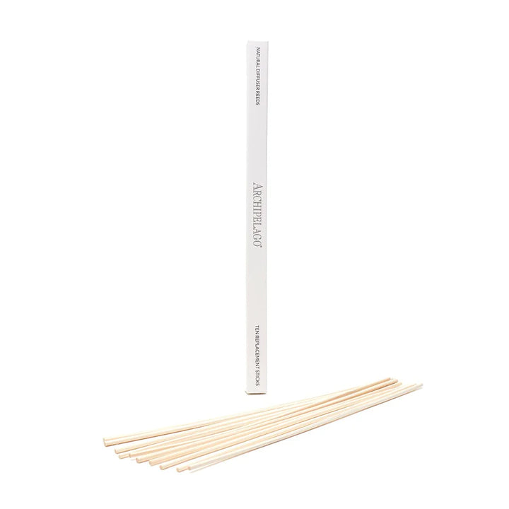 Wicker Reed Refill